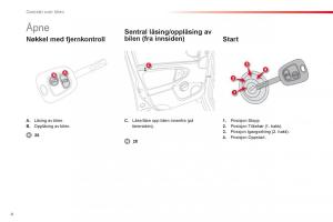 Citroen-C1-I-1-bruksanvisningen page 6 min