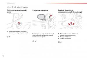 Citroen-C1-I-1-instrukcja-obslugi page 12 min