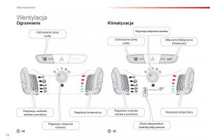 Citroen-C1-I-1-instrukcja-obslugi page 14 min