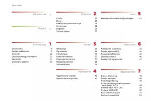 Citroen-C1-I-1-instrukcja-obslugi page 4 min