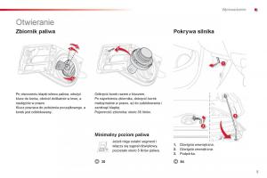 Citroen-C1-I-1-instrukcja-obslugi page 7 min