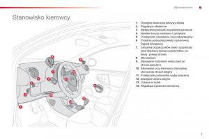 Citroen-C1-I-1-instrukcja-obslugi page 9 min