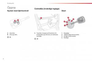 Citroen-C1-I-1-instruktionsbok page 6 min