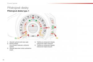 Citroen-C1-II-2-navod-k-obsludze page 12 min