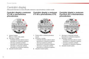 Citroen-C1-II-2-navod-k-obsludze page 14 min