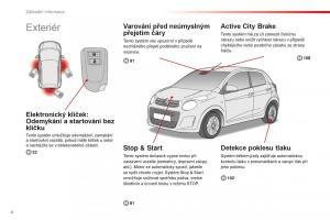 Citroen-C1-II-2-navod-k-obsludze page 6 min