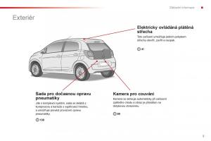 Citroen-C1-II-2-navod-k-obsludze page 7 min