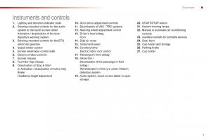 Citroen-C1-II-2-owners-manual page 9 min