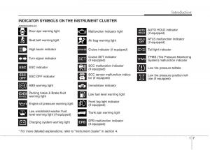 Hyundai-Genesis-I-1-owners-manual page 14 min