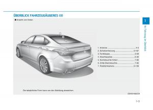Hyundai-Genesis-II-2-Handbuch page 14 min