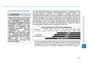 Hyundai-Genesis-II-2-Handbuch page 576 min