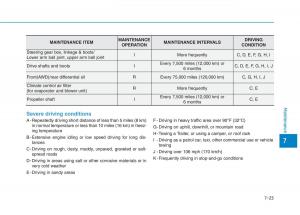 Hyundai-Genesis-II-2-owners-manual page 405 min