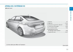 Hyundai-Genesis-II-2-manuel-du-proprietaire page 24 min
