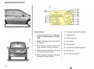 Renault-Modus-navod-k-obsludze page 220 min