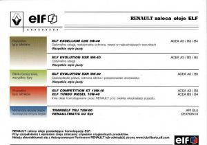 Renault-Modus-instrukcja-obslugi page 2 min