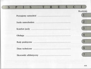 Renault-Modus-instrukcja-obslugi page 5 min