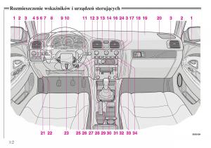 Volvo-V40-instrukcja-obslugi page 6 min