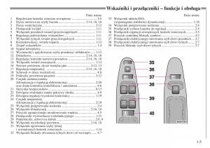 Volvo-V40-instrukcja-obslugi page 7 min