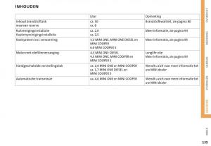 manual--Mini-Cooper-One-I-1-handleiding page 138 min