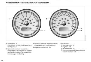 manual--Mini-Cooper-One-I-1-handleiding page 15 min