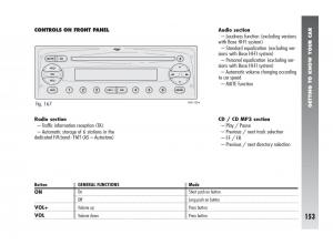 instrukcja-obsługi-Alfa-Romeo-147-Alfa-Romeo-147-owners-manual page 154 min
