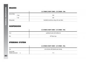 Alfa-Romeo-147-owners-manual page 263 min