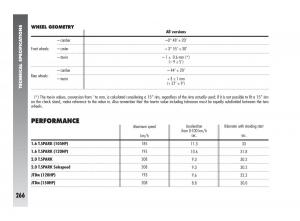 Alfa-Romeo-147-owners-manual page 267 min