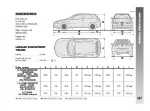 Alfa-Romeo-147-owners-manual page 268 min