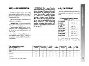 manual--Alfa-Romeo-147-owners-manual page 274 min