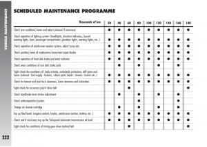 Alfa-Romeo-147-GTA-owners-manual page 223 min