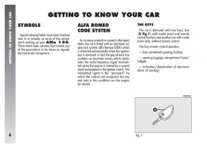 manual--Alfa-Romeo-156-owners-manual page 7 min