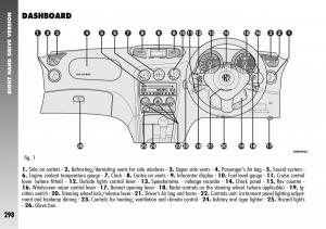 Alfa-Romeo-156-GTA-owners-manual page 299 min