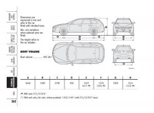 Alfa-Romeo-159-owners-manual page 263 min