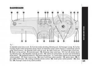 manual--Alfa-Romeo-159-owners-manual page 330 min