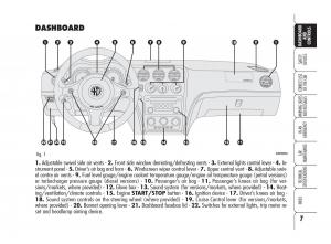 manual--Alfa-Romeo-159-owners-manual page 8 min