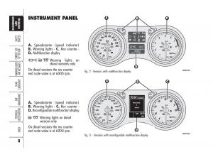 manual--Alfa-Romeo-159-owners-manual page 9 min