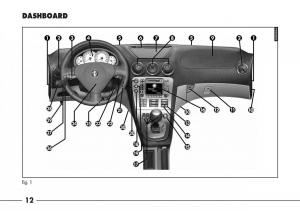 Alfa-Romeo-166-owners-manual page 13 min