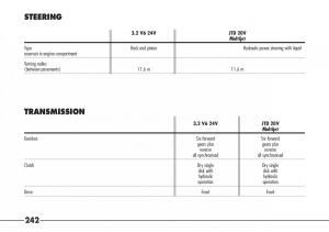 Alfa-Romeo-166-owners-manual page 243 min