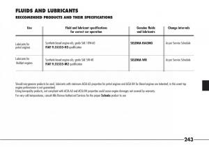 Alfa-Romeo-166-owners-manual page 244 min