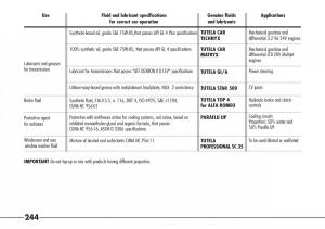 Alfa-Romeo-166-owners-manual page 245 min