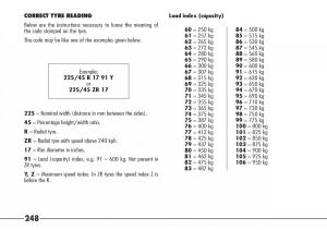 Alfa-Romeo-166-owners-manual page 249 min