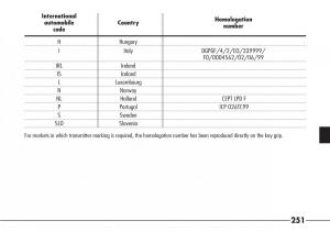 Alfa-Romeo-166-owners-manual page 252 min