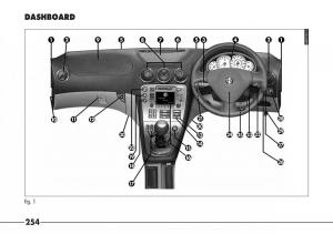 Alfa-Romeo-166-owners-manual page 255 min