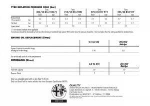 Alfa-Romeo-166-owners-manual page 271 min