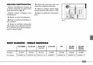 Alfa-Romeo-166-instrukcja-obslugi page 236 min