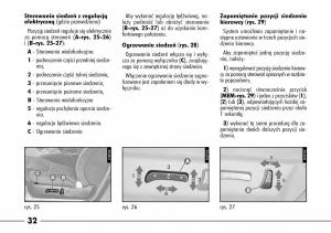manual--Alfa-Romeo-166-instrukcja page 33 min