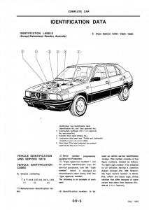 Alfa-Romeo-33-owners-manual page 5 min