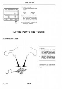 Alfa-Romeo-33-owners-manual page 6 min