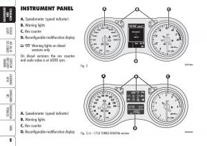 Alfa-Romeo-Brara-Spider-owners-manual page 9 min