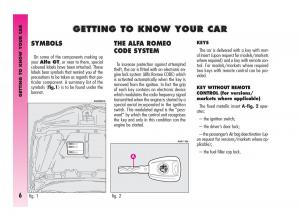 Alfa-Romeo-GT-owners-manual page 7 min